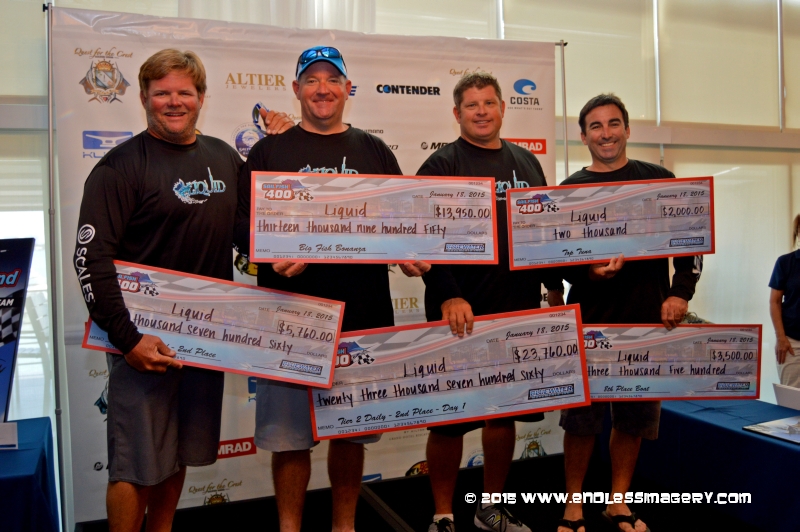 Sailfish 400 past winners