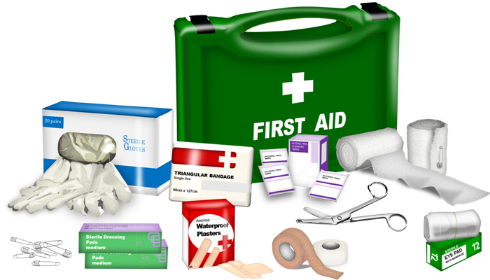 adventure first aid kit basics